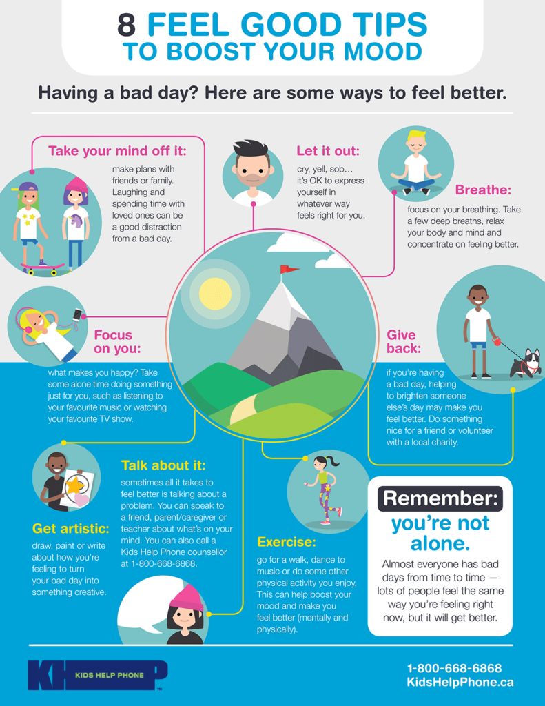 Flowchart of 8 Feel Good Tips to Boost Your Mood
